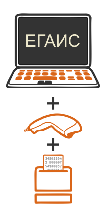 RIL ЕГАИС. Подключение